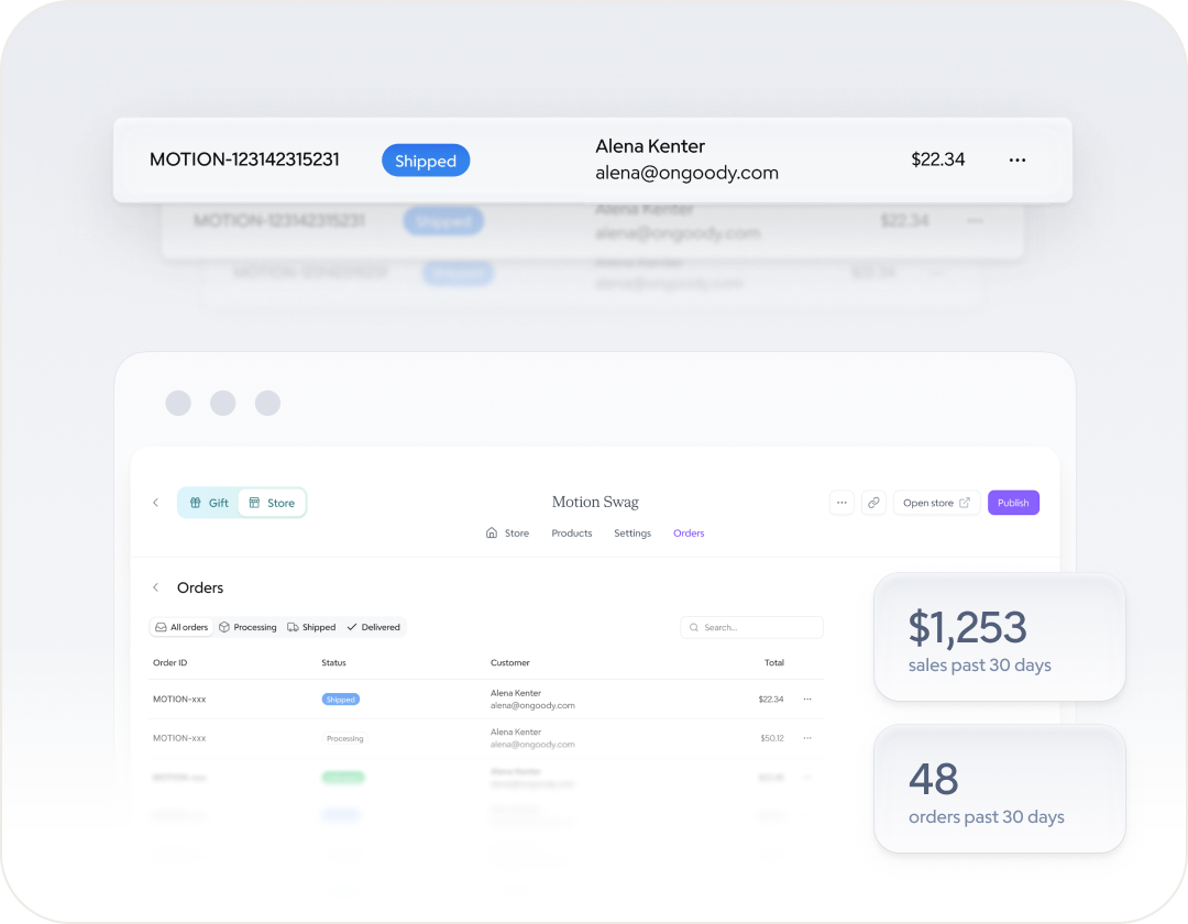 The Company Store orders dashboard