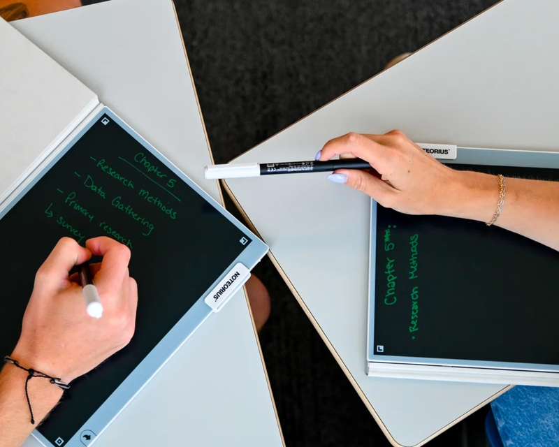 Noteorious