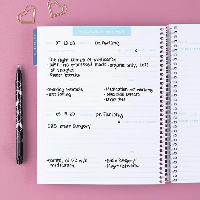 7x9 Medical Treatment Planner