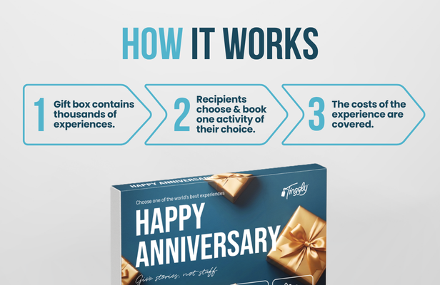 Work Anniversary Experience Gift Box with 25K Worldwide Experiences