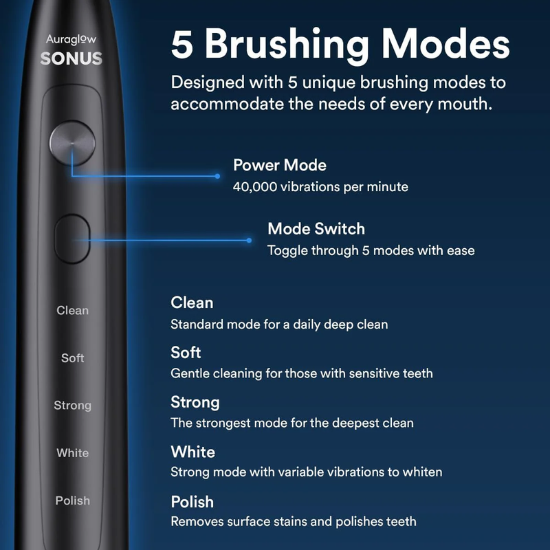 Teeth Whitening Kit and Sonus Electric Toothbrush
