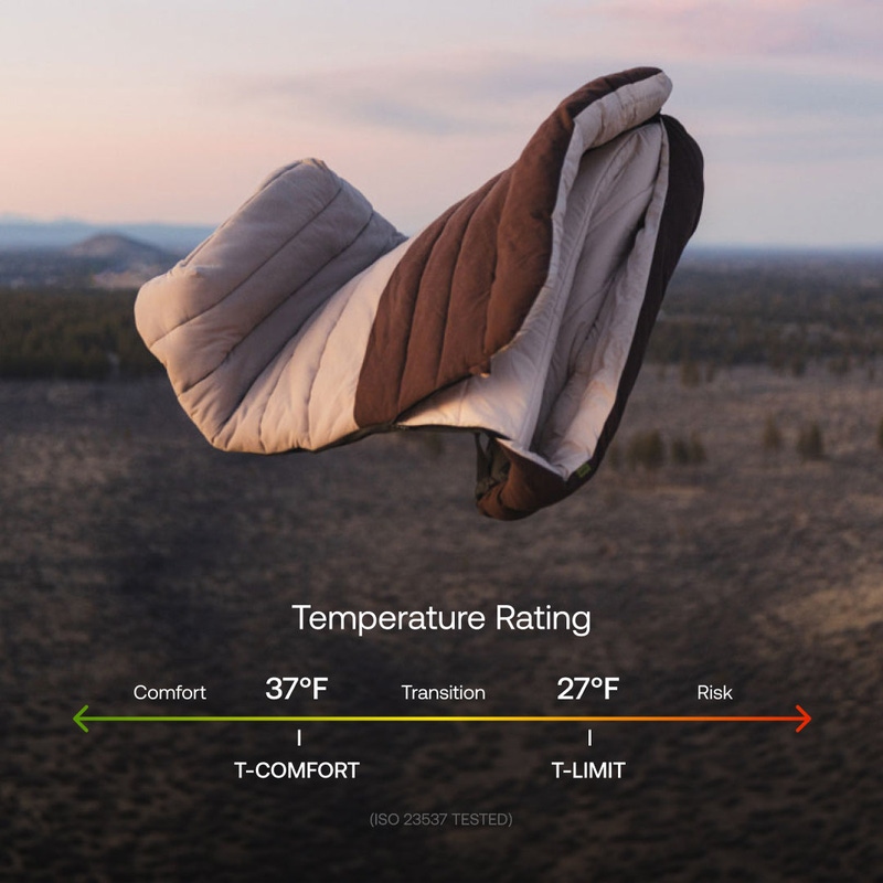 Fitted Sleeping Bag Comforter