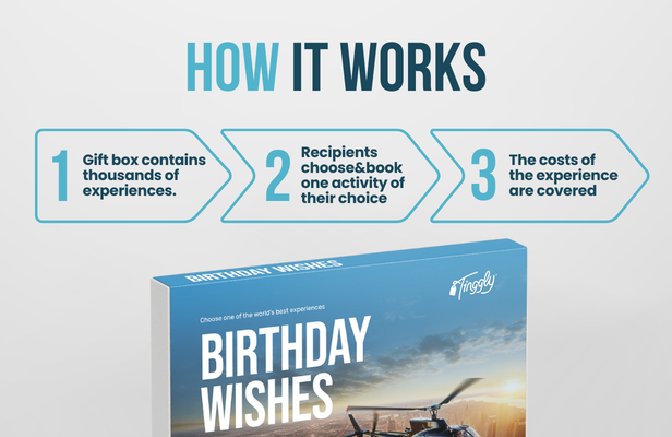 Birthday Wishes Experience Gift Box with 15K Worldwide Experiences