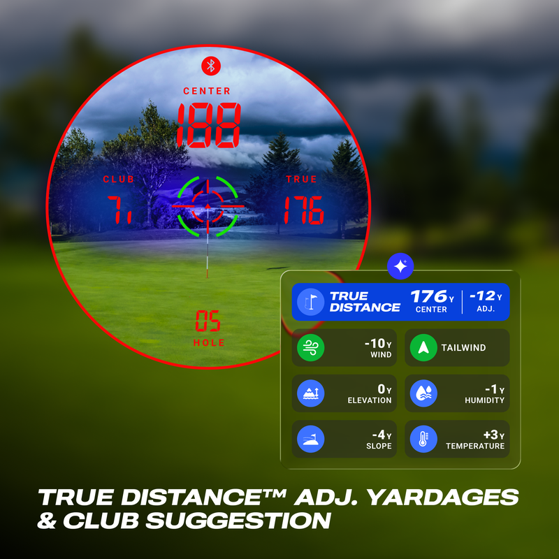 Captain Pro Connected GPS Rangefinder