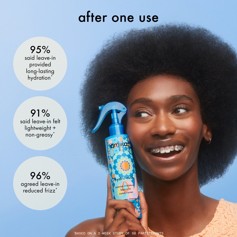Hydro Rush Intense Moisture Leave-In Conditioner Mini