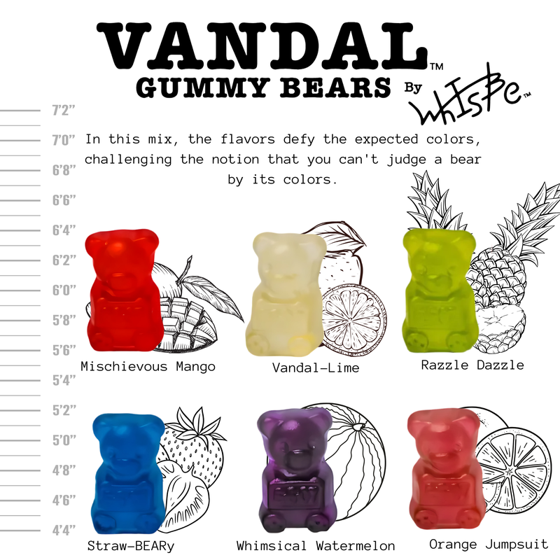 Gummy Bears 6 Pack