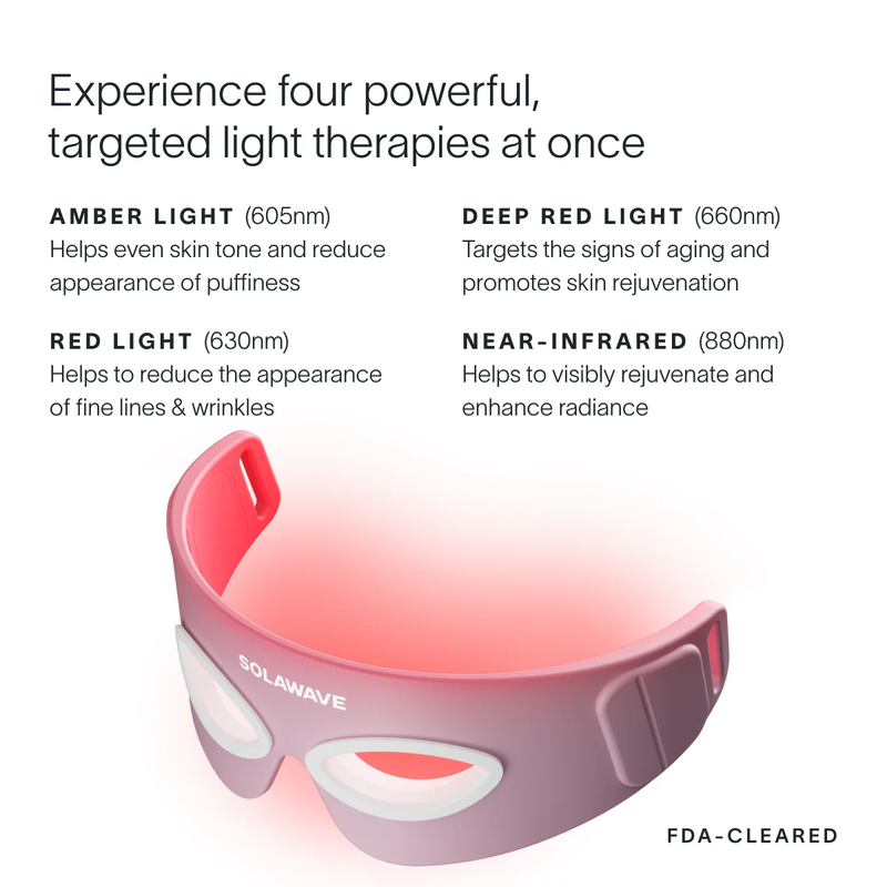 Eye Recovery Red Light Pro Kit
