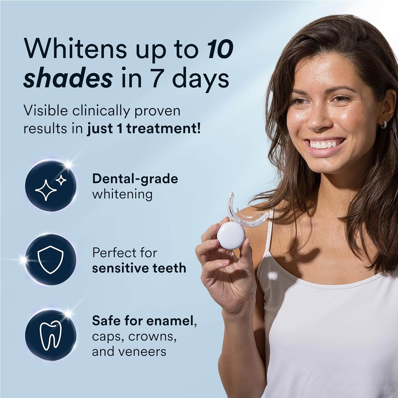Teeth Whitening Kit