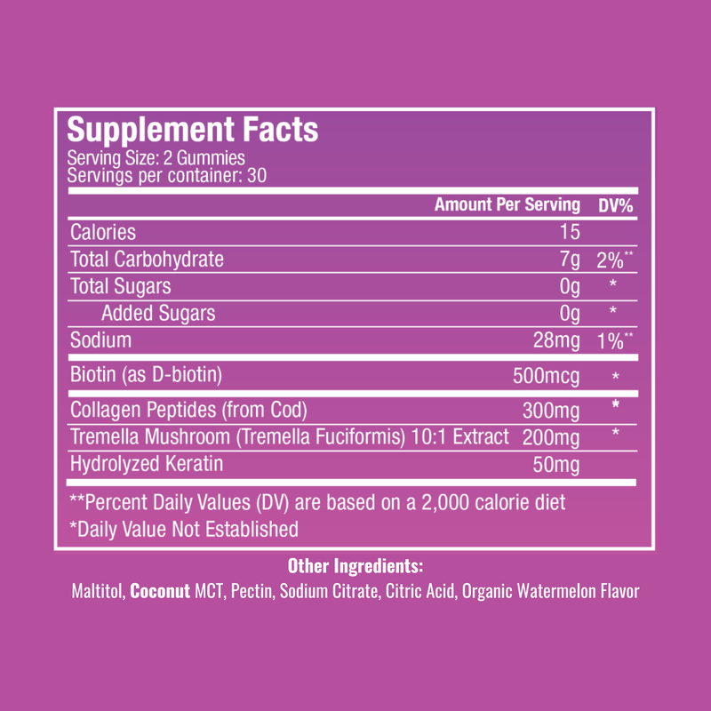 WonderBeauty Hair, Skin, and Nails Rejuvenation Gummies