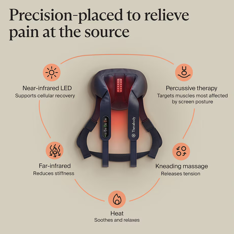 ThermNeck LED Massager