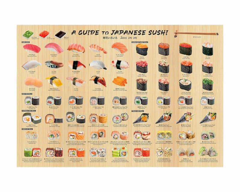A Guide to Japanese Sushi: 1000 Piece Jigsaw Puzzle