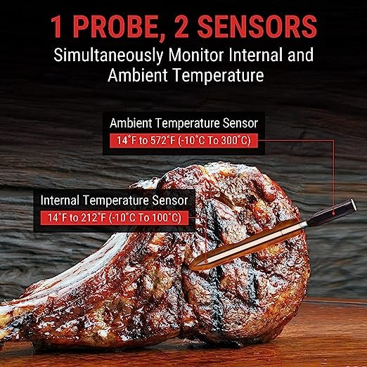 TempSpike Wireless Thermometer
