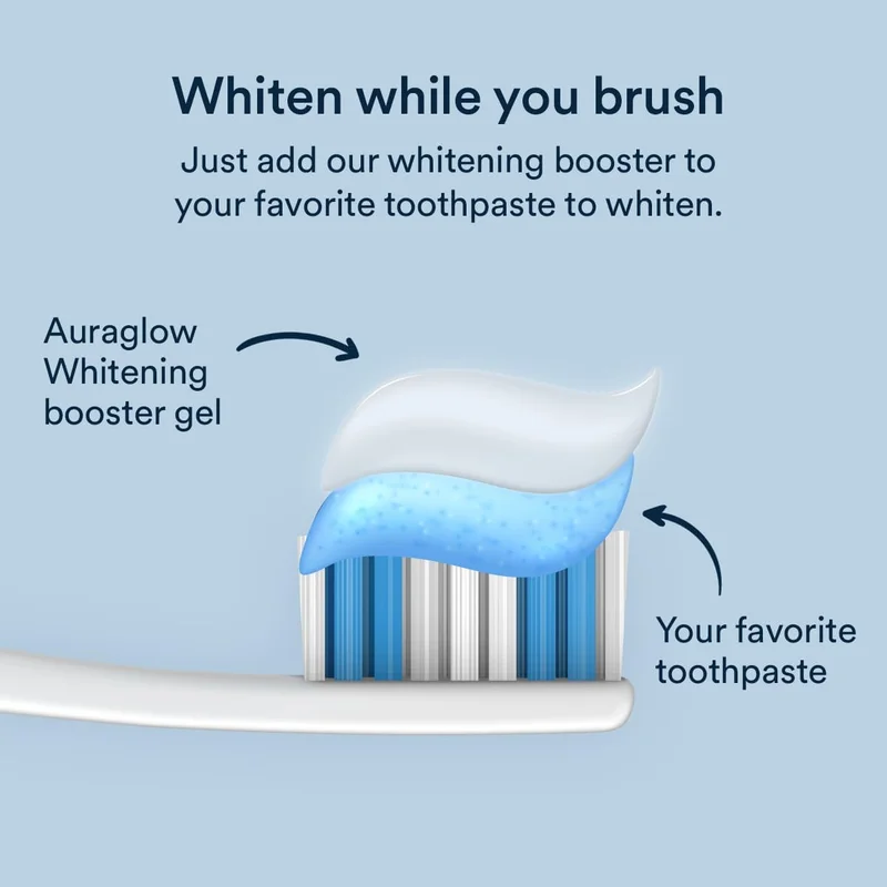 Whitening Toothpaste Gel