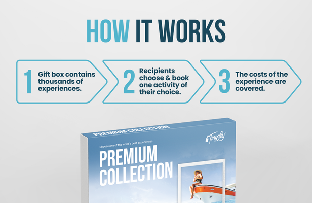Premium Experience Gift Box with 17K Worldwide Experiences
