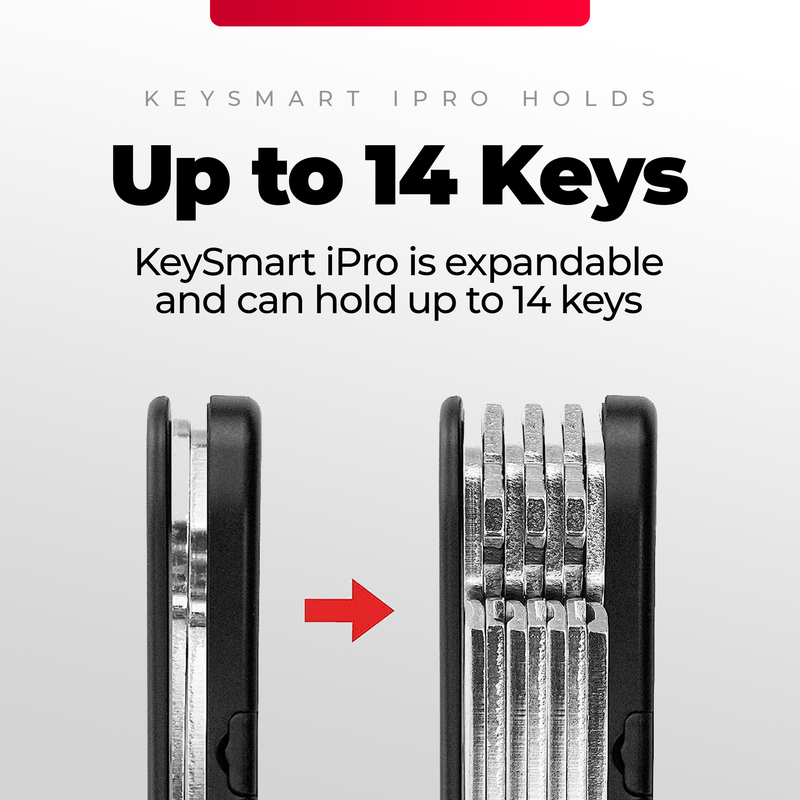 KeySmart iPro FindMy Compatible Tracking Device
