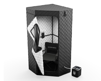 SAUNABOX SmartSteam Kit Pro