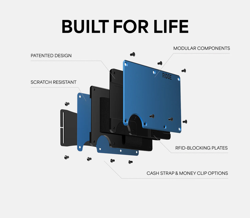 Stonewashed Titanium Ridge Wallet