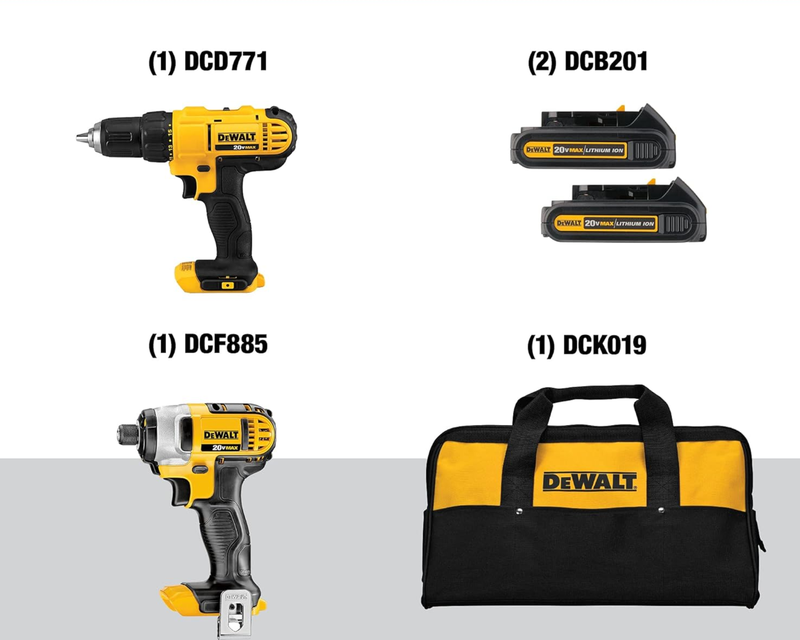 20V MAX Cordless Drill and Impact Driver Kit