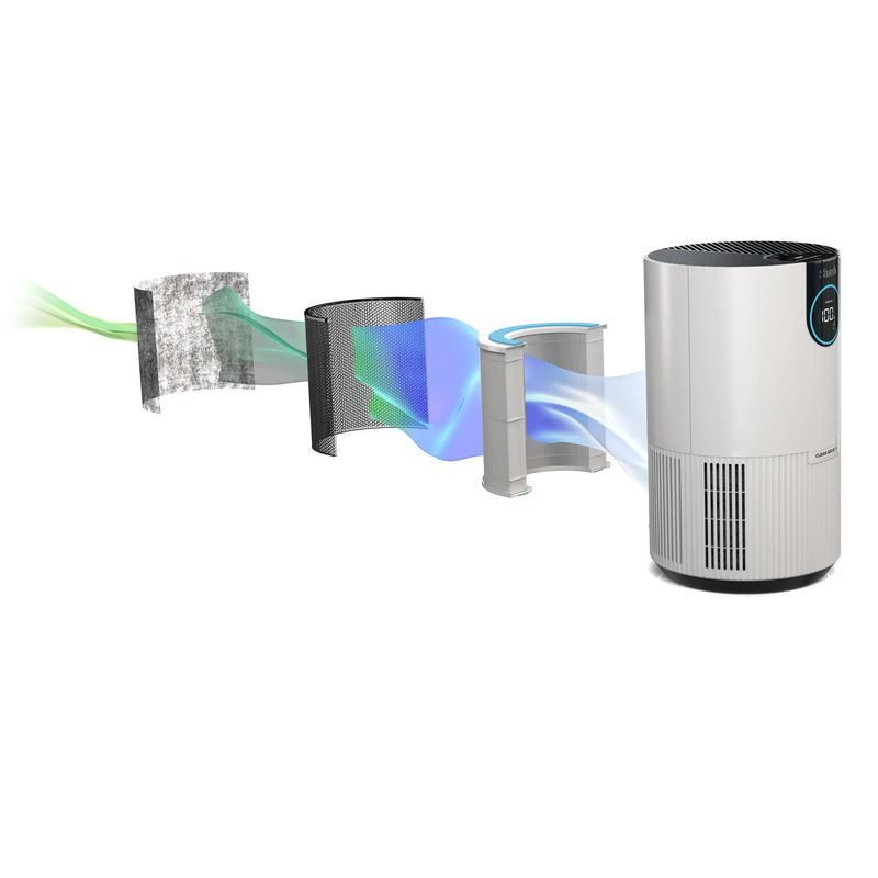 Clean Sense Air Purifier With True HEPA For Bedroom/Office