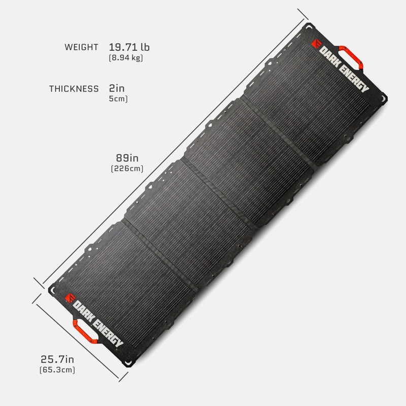 Spectre 200W Portable Solar Panel
