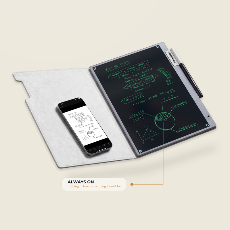 Noteorius LCD Smart Notebook Everyday Kit