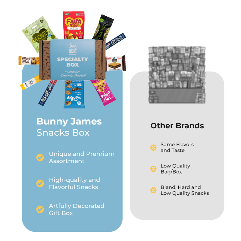 Diabetic Friendly Snack Box