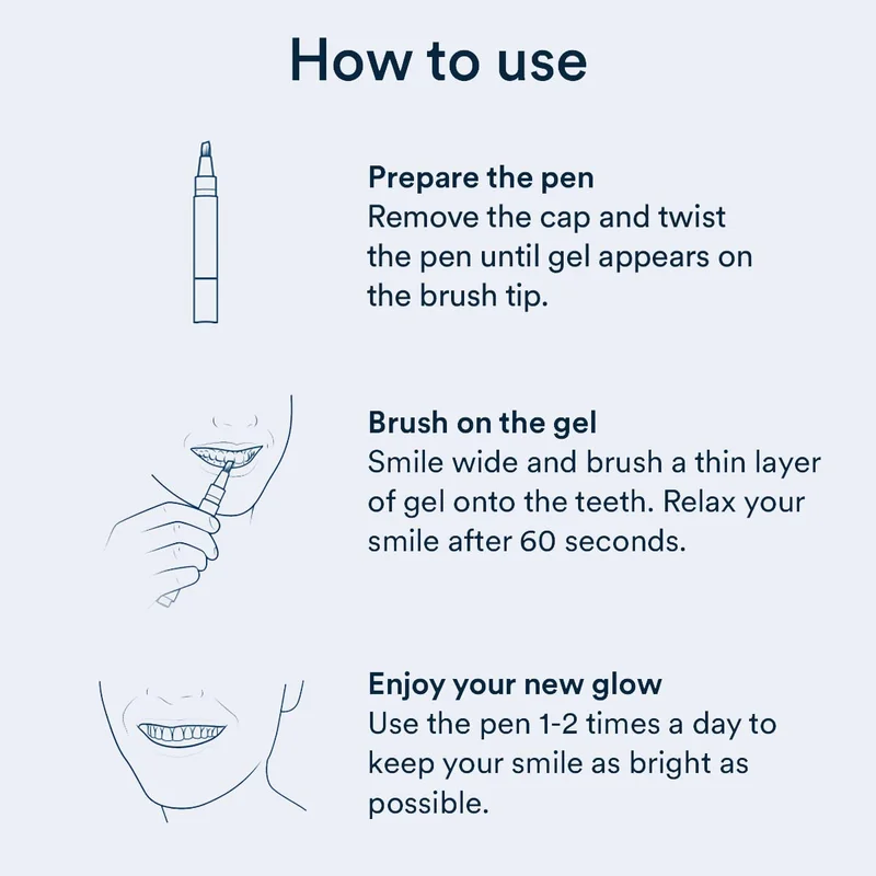 Extra Strength Whitening Pen