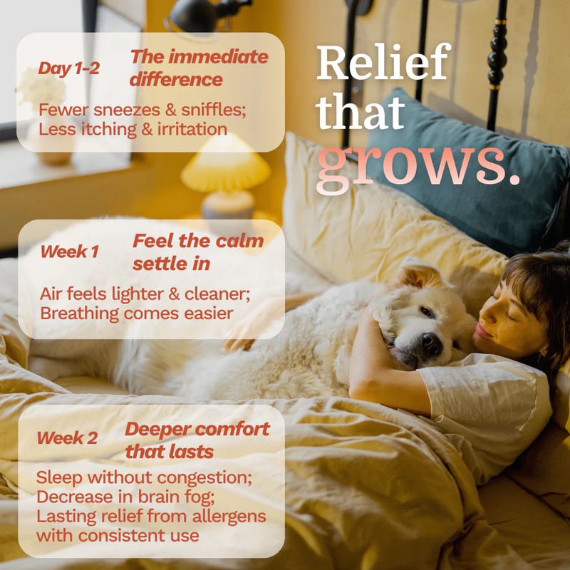 Dog Allergen Neutralizing Spray