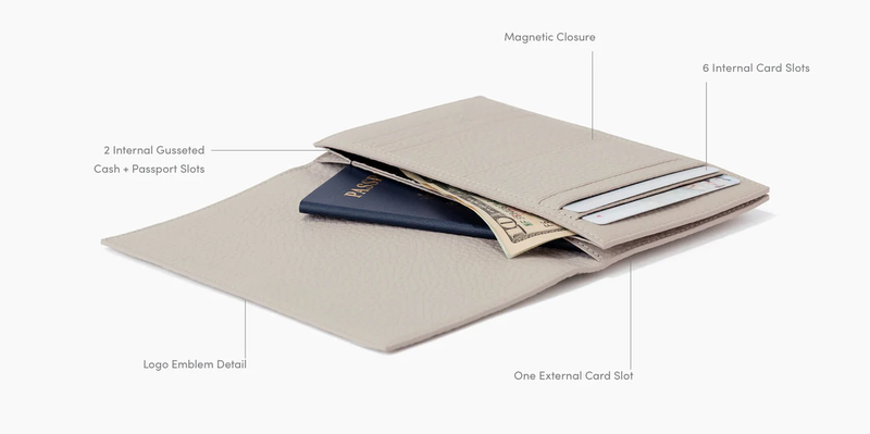 Accordion Travel Wallet
