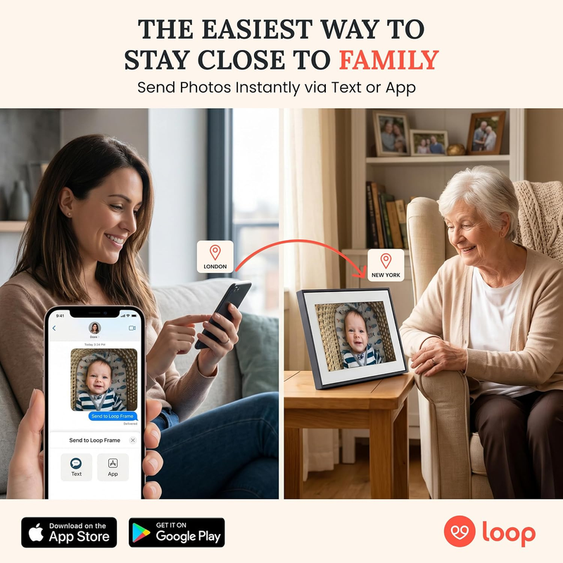 Loop Pro Digital Frame