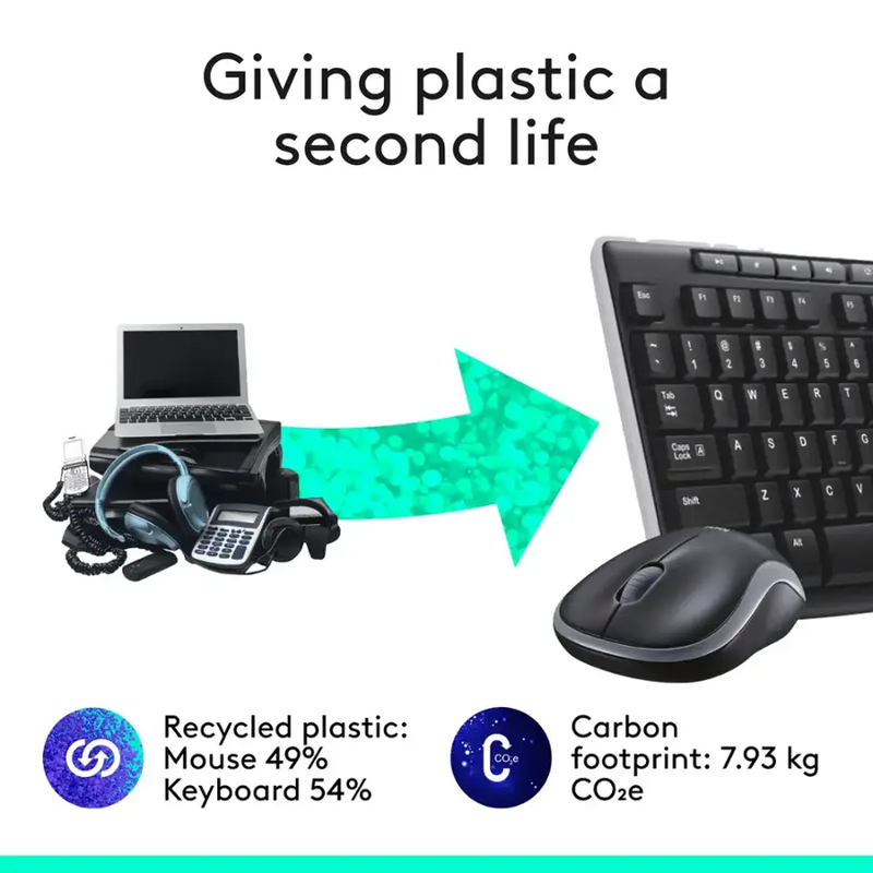MK270 Full-Size Wireless Membrane Keyboard and Mouse Bundle for PC