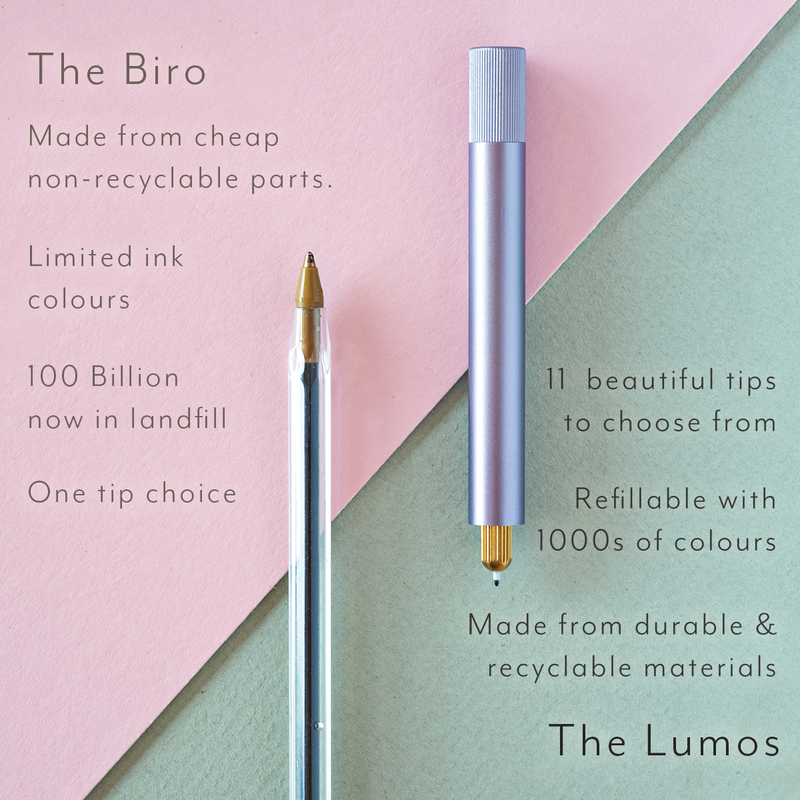 Lumos Mini Refillable Fineliner, Writing and Brush Pen