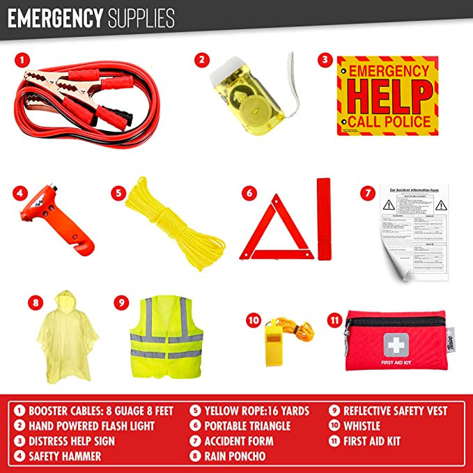 Car Emergency Kit