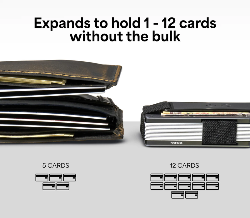 Aluminum Ridge Wallet