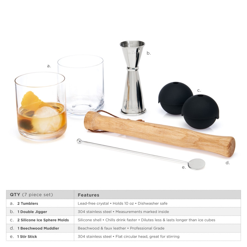 7-Piece Professional Stainless Muddled Barware Set