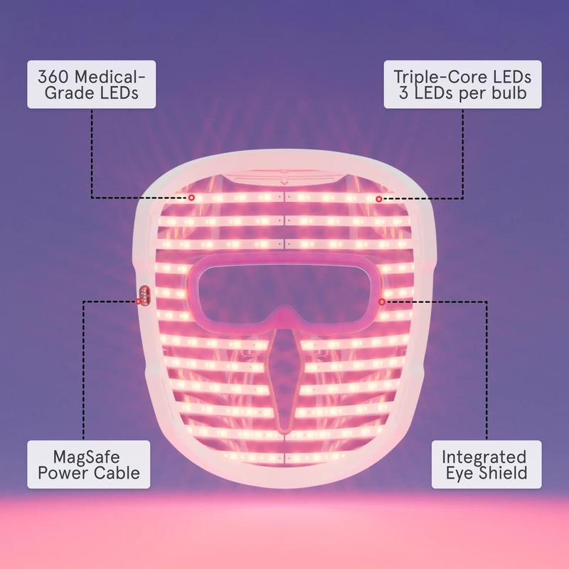 Illumina Face Mask