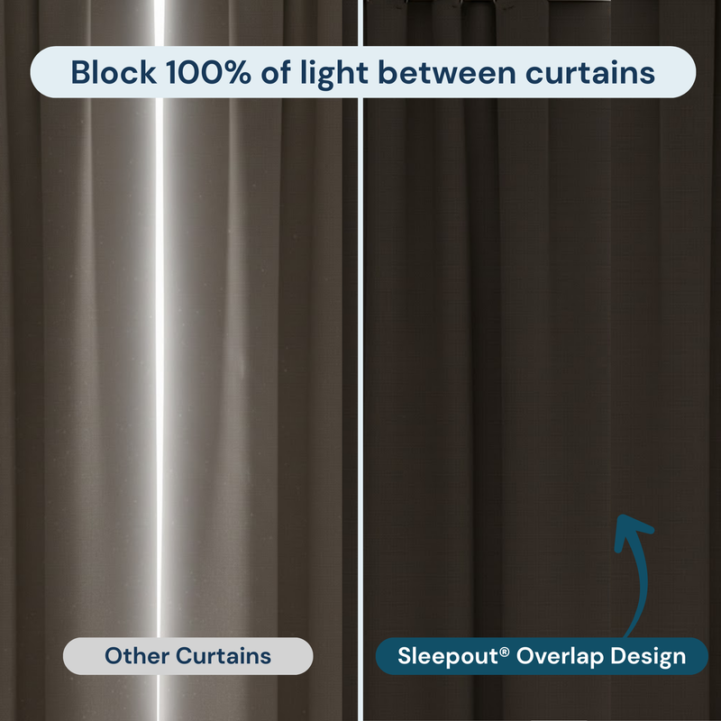 Loop Blackout Curtains