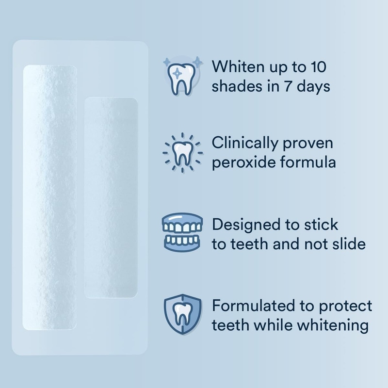 Auraglow Teeth Whitening Strips