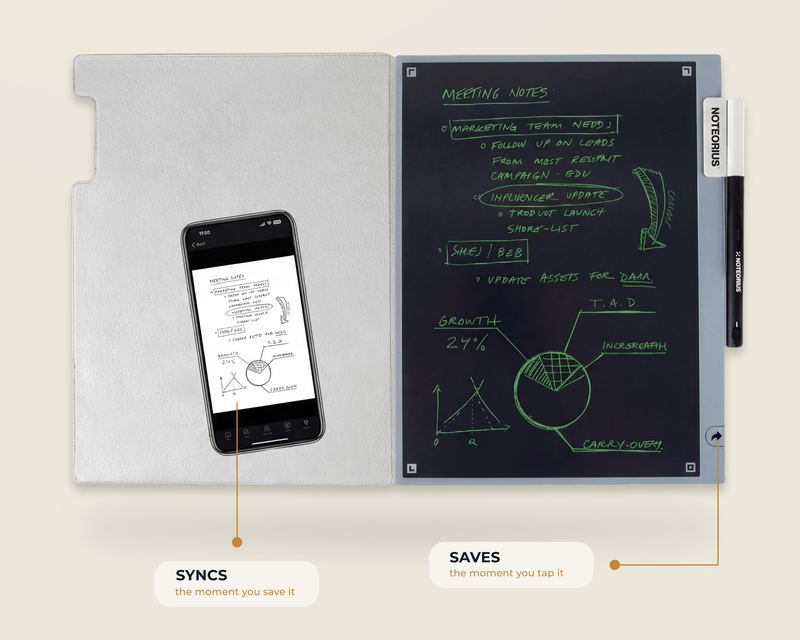 Noteorius LCD Smart Notebook Everyday Kit
