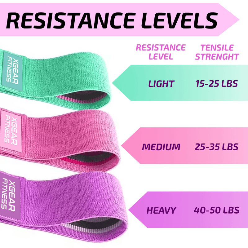 Exercise Bands, Set of 3