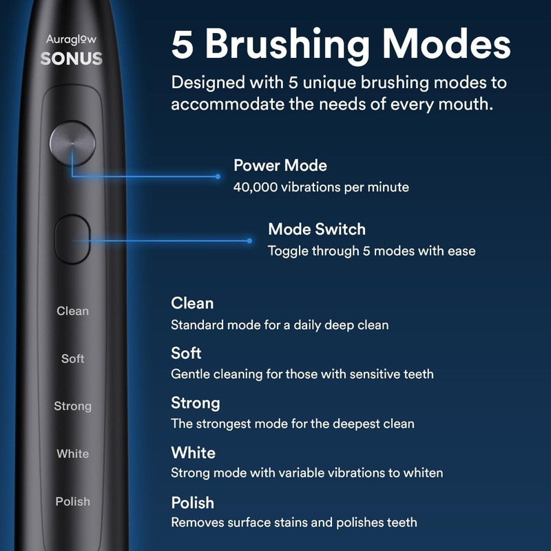 Sonus Electric Toothbrush