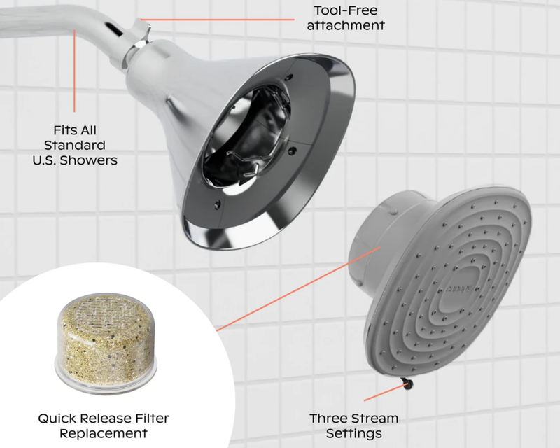 Filtered Showerhead