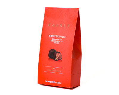 Sweet Truffle Pralines