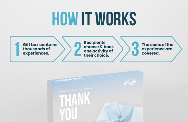 Thank You Experience Gift Box with 15K Worldwide Experiences