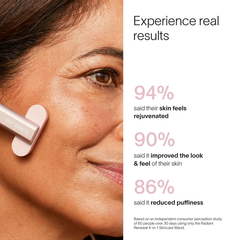 4-in-1 Skincare Wand Kit