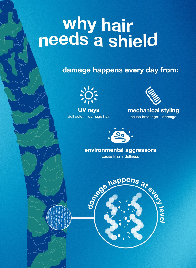 Mini Damage Shield Protective Conditioner