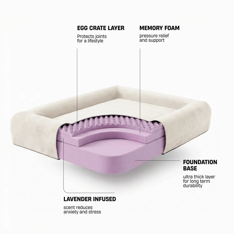 Medium Orthopedic Memory Foam Dog Bed