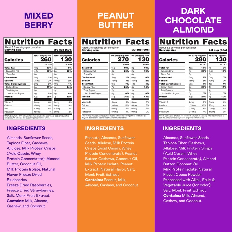 Protein Granola Variety 6-Pack