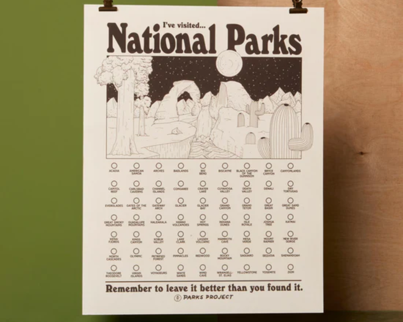 National Parks Checklist Poster