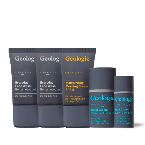 Complete Skincare Set